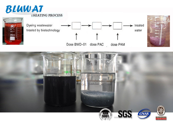 حذف رنگ از ضایعات نساجی BWD-01 Agent Decolorizing Water